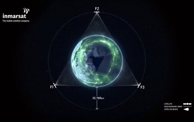 Inmarsat to launch third Global Xpress satellite Aug. 28