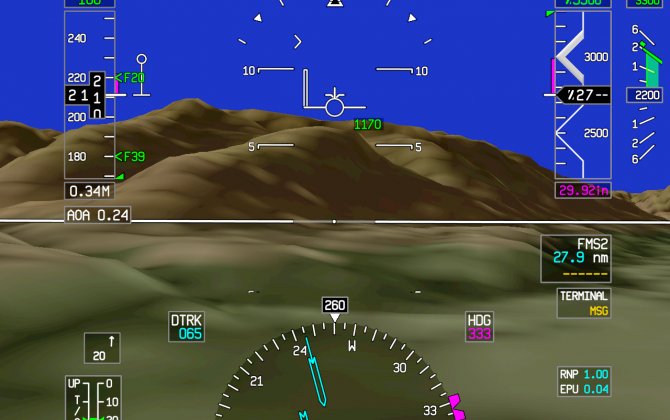 Thales lands first Dual HUD order in China