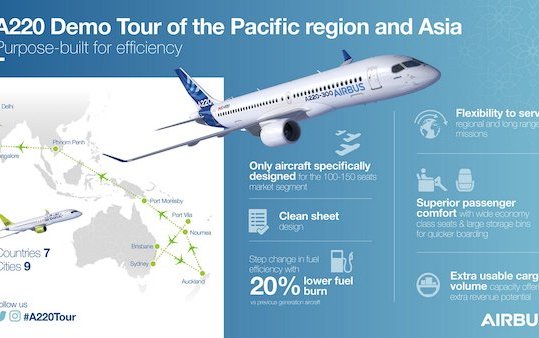 Airbus A220 demonstration tour of the Pacific region