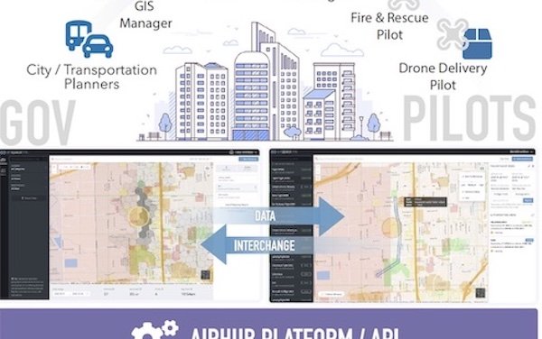 Airspace Link announces global partnership with Volatus Aerospace