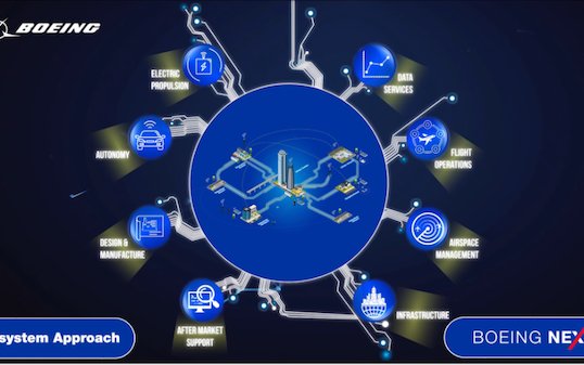 Boeing and UK Civil Aviation Authority to partner on innovation hub