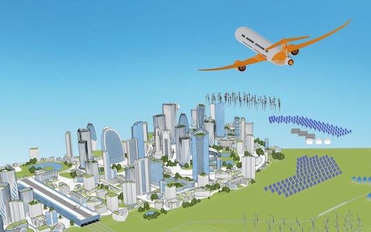 Climate-friendly aviation: greater ambition pays off