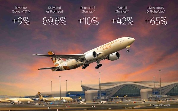 Etihad Cargo reports strong H1 2025 performance driven by premium products, agile network and strengthened partnerships