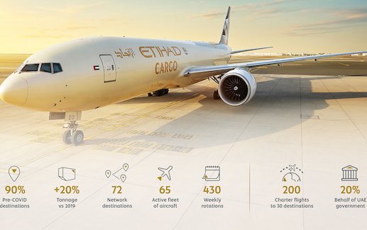 Etihad Cargo tonnage up 20% on pre-COVID volumes
