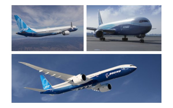 Fast-growing China domestic air travel driving 20-year demand for 8,560 airplanes