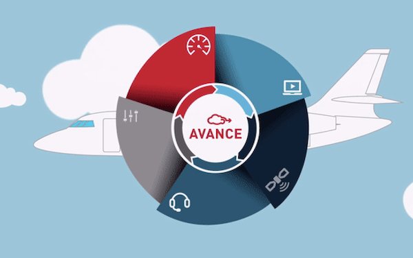Gogo AVANCE operators unlock new efficiencies with over-the-air system updates