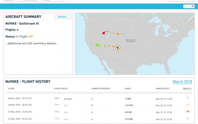 Gogo DASH gives visibility into onboard connectivity systems for an improved customer experience