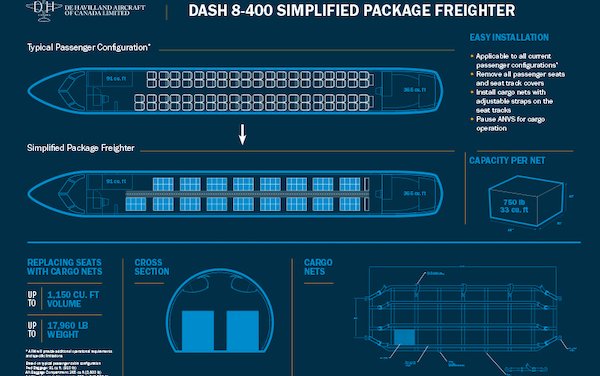 Jazz Aviation to be first operator of Dash 8-400 simplified package freighter by De Havilland Canada