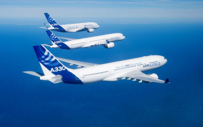 Middle East carriers&rsquo; fleet size to more than double by 2036