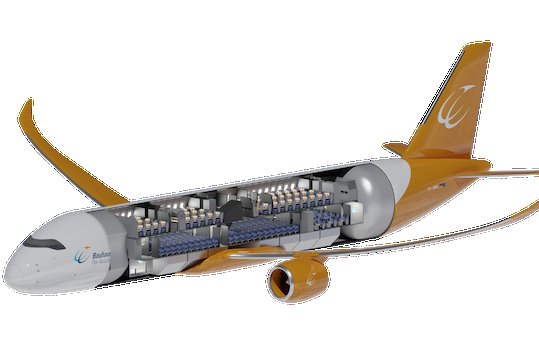 Milestones on the path to climate-friendly aviation