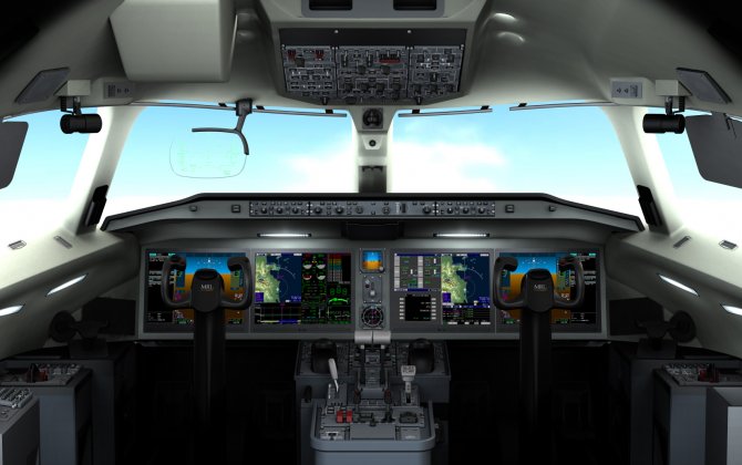 Mitsubishi Aircraft Corporation: Organizational Changes