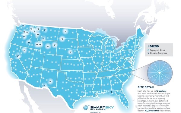 New bar for performance - SmartSky Networks nationwide coverage 