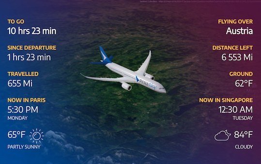 Panasonic Avionics launches Arc Inflight Map Platform 