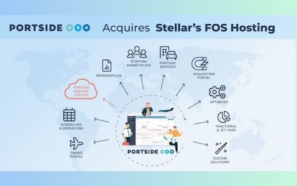 Portside expands offering for aircraft operators with acquisition of Stellar FOS 