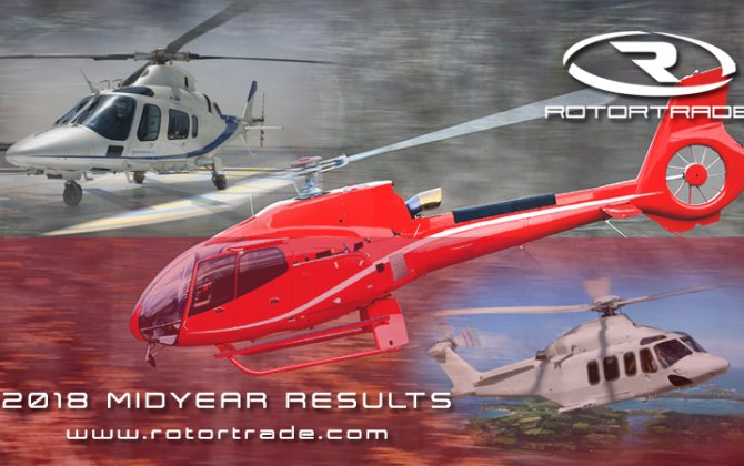 Rotortrade announces solid results for the first half of 2018