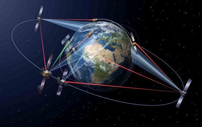 SpaceDataHighway: 10,000 successful laser connections - Reliability of 99.8 per cent