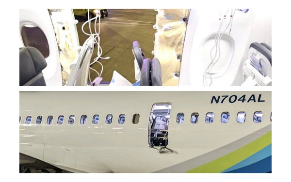 Temporary grounding of certain Boeing 737 MAX 9 highlights airlines sector vulnerability to operational disruptions