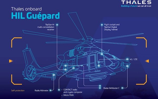 Thales on board France 169 Gu&eacute;pard helicopters