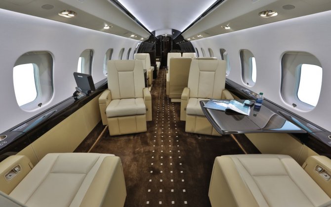Vertis Aviation to market Privajet&rsquo;s first Bombardier Global 6000.