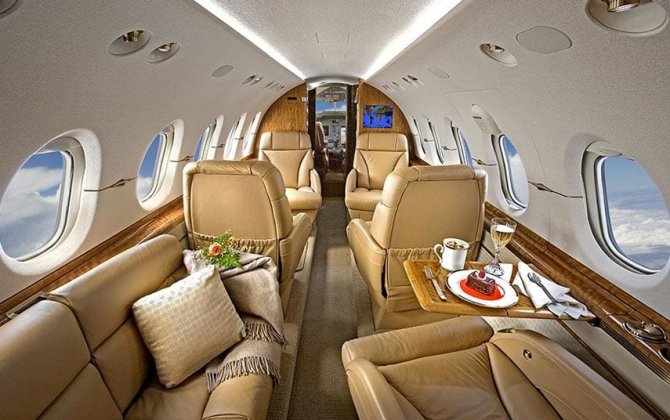 Weighing Up The Costs of Private Jet Travel
