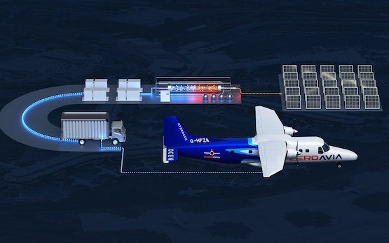 ZeroAvia makes major strides in hydrogen refueling with Shell collaboration and airport pipeline launch